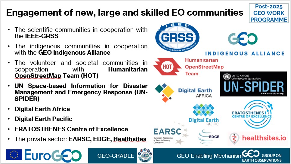 communitites geogradle
