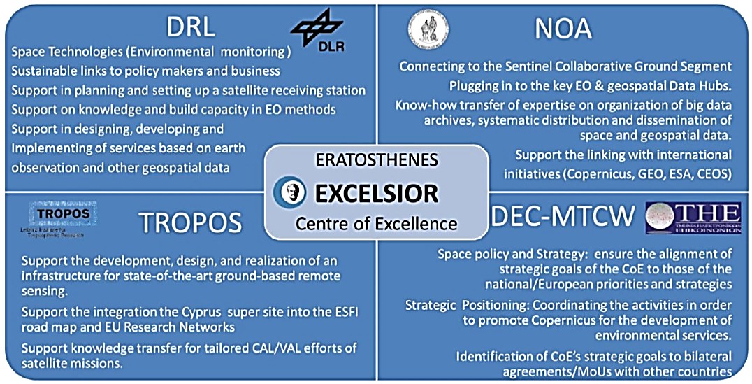 excelsior01