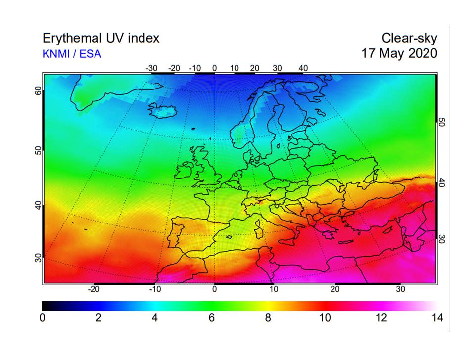 uv