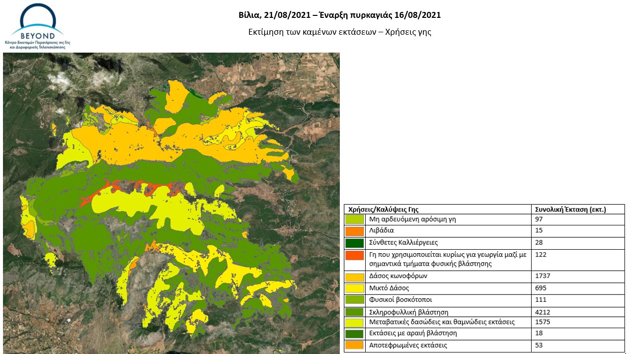 villia map